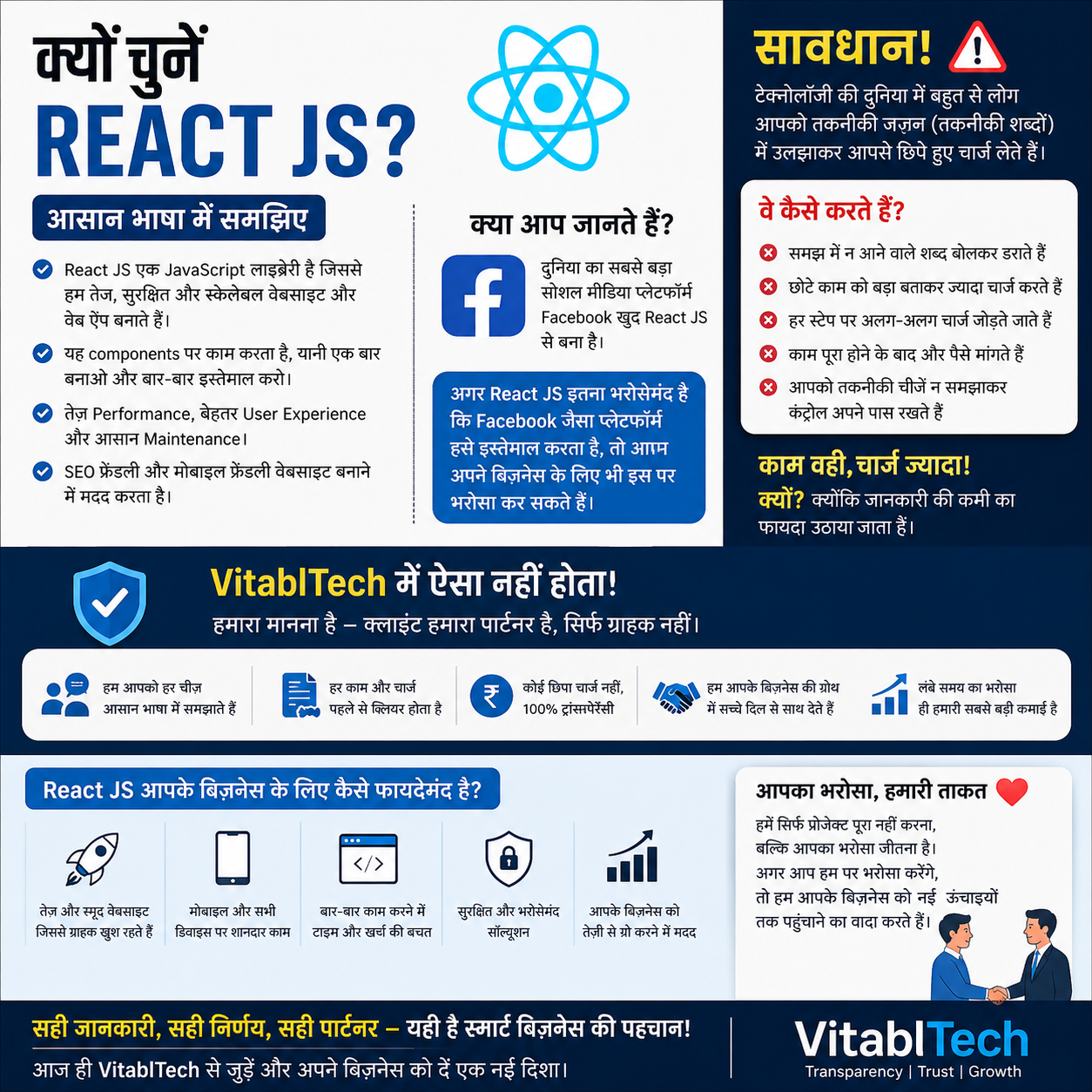 VitableTech Insight