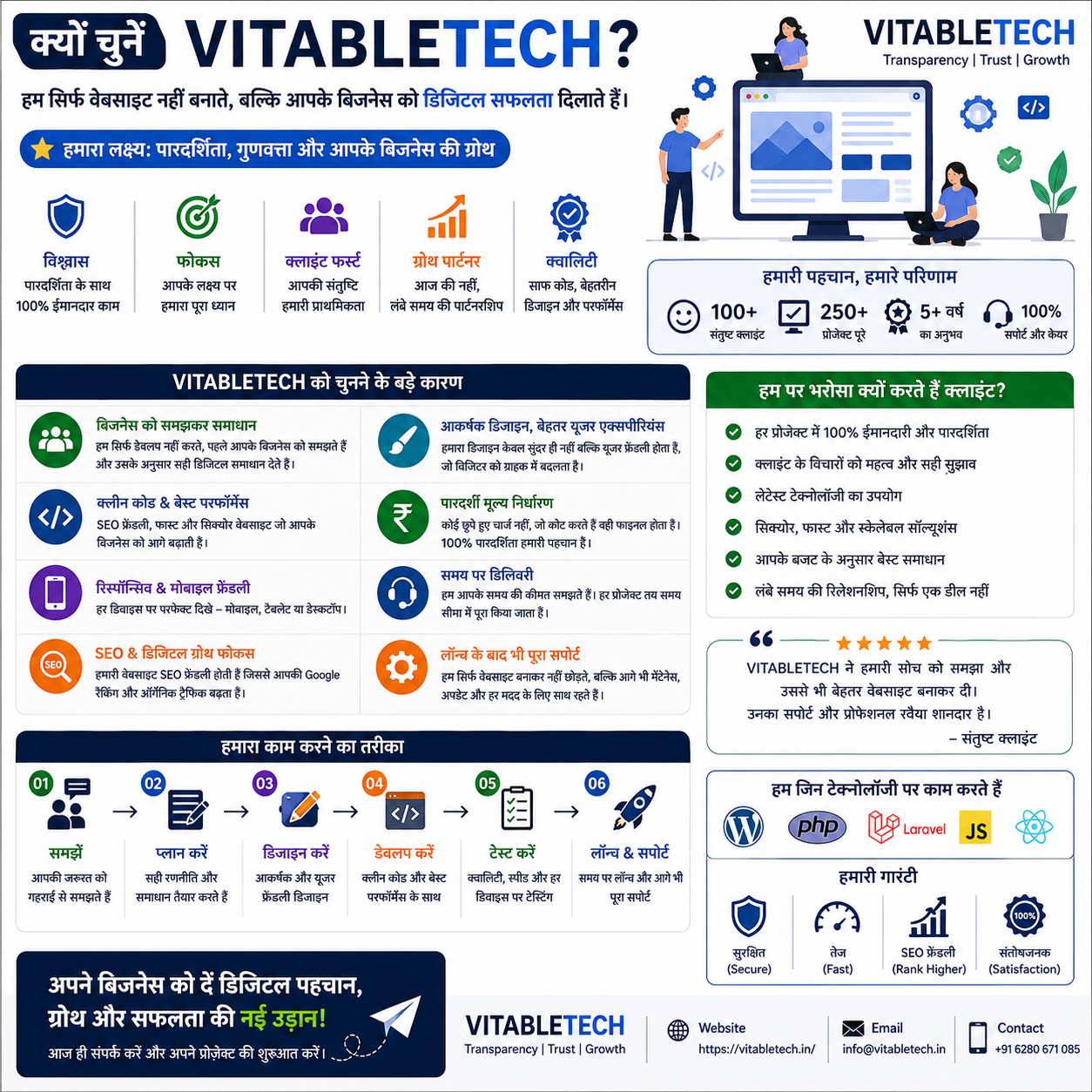 VitableTech Insight