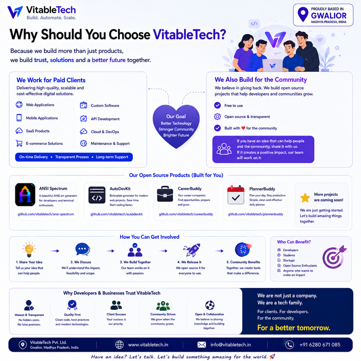 VitableTech Insight