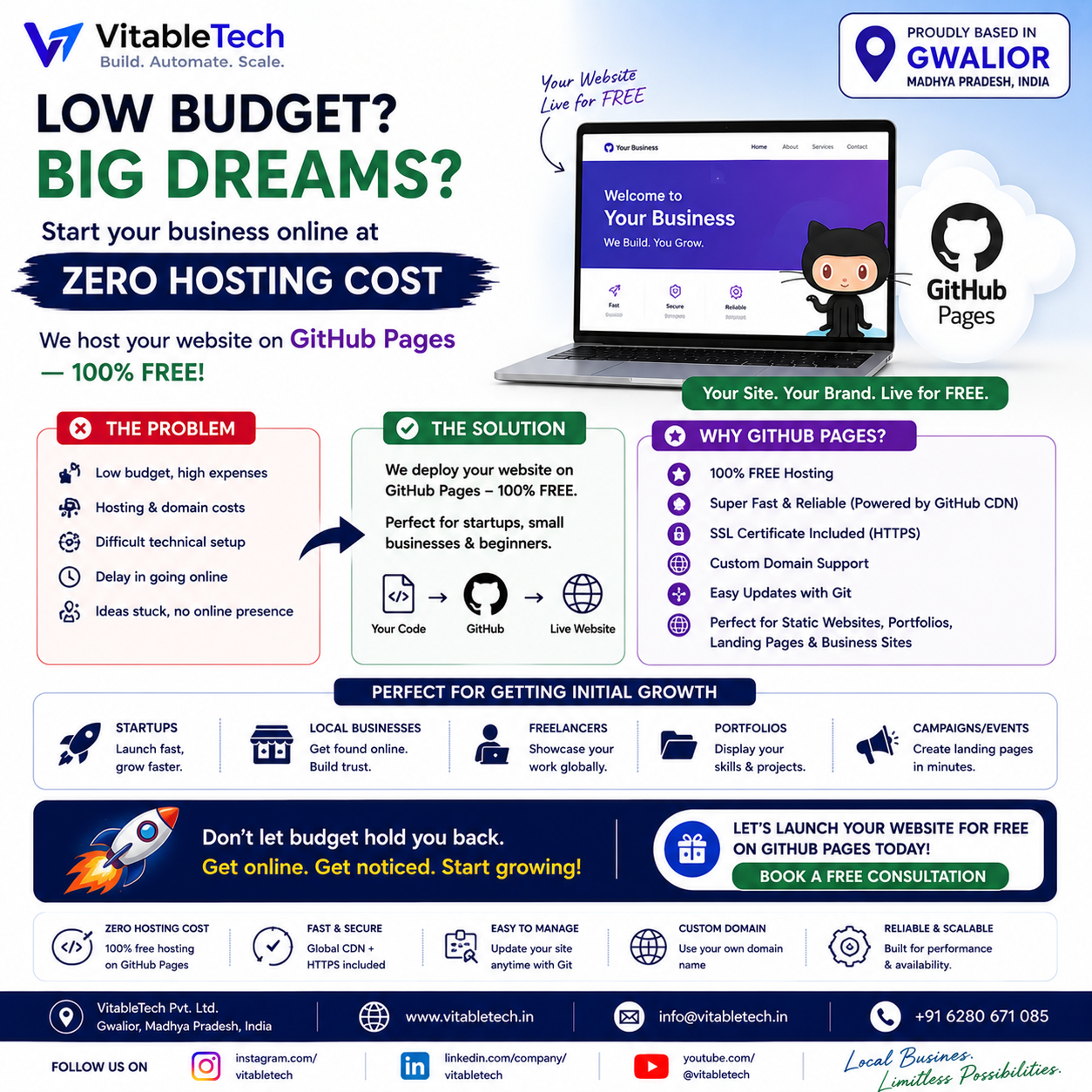 VitableTech Insight