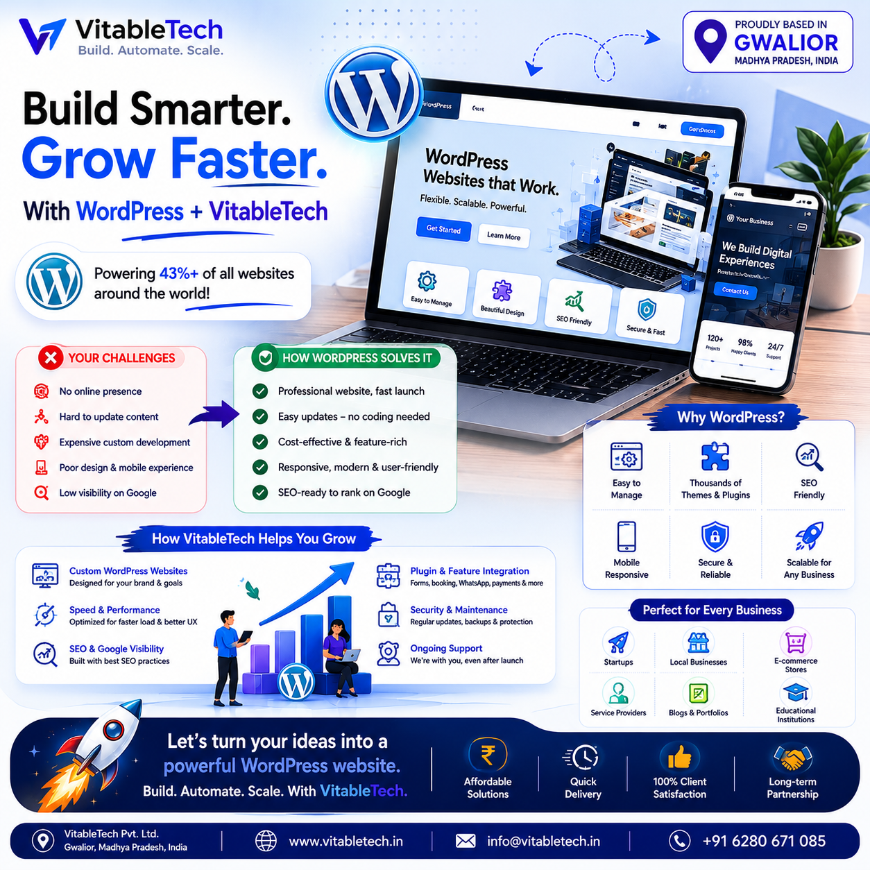VitableTech Insight