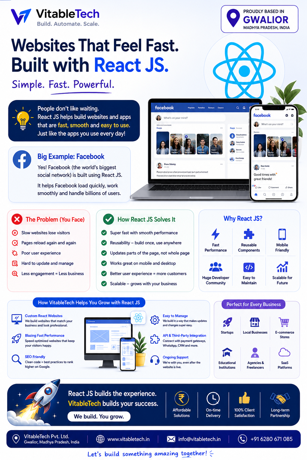 VitableTech Insight